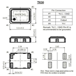 ITTI晶振,TX30晶振,TX302.5-3085-24.000晶振