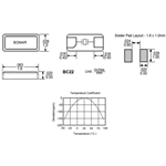 BC22CFD112.5-32.768K,1610mm,Bomar超小型晶振